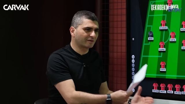 Ümraniyespor - Beşiktaş maç önü analizi | Serkan Akkoyun & Ilgaz Çınar | Çekirdekçi Tayfa Extra смотреть онлайн