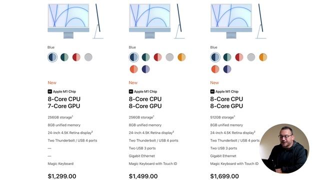 Should You Buy the New M1 iMac 24"?