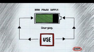 Stickman Five Nights Survival / Android Gameplay HD