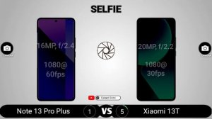 Redmi Note 13 Pro Plus vs Xiaomi 13T