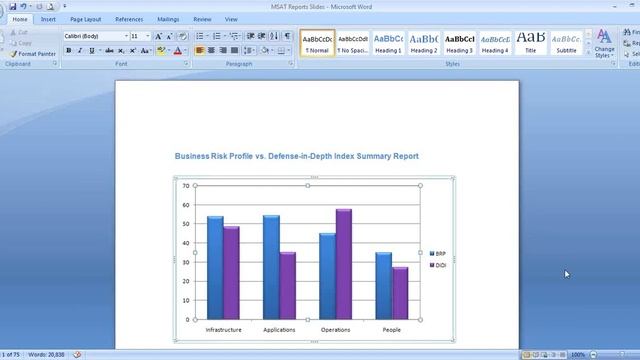 Microsoft Security Assessment Tool (MSAT) - Part II
