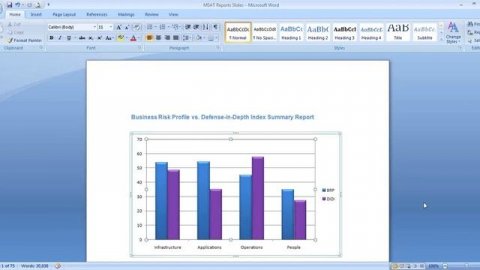 Microsoft Security Assessment Tool (MSAT) - Part II