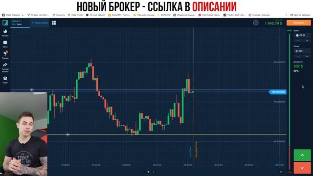 Гениальная стратегия на 1 минуту для бинарных опционов