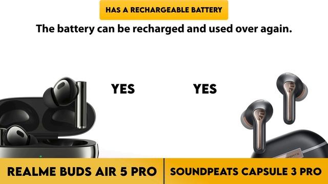 Realme Buds Air 5 Pro vs Soundpeats Capsule 3 Pro Comparison
