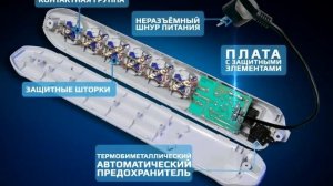 Сетевой фильтр PILOT GL, видеоинструкция