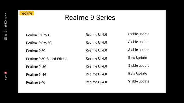 Realme UI 4.0 Android 13 New Roadmap & List Update,Calander/Realme 9 Series Update Status April 202