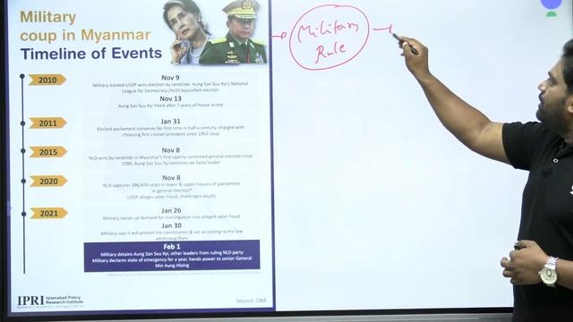 The Hindu Newspaper Analysis LIVE | 18th March 2024 | UPSC Current Affairs Today | Unacademy IAS