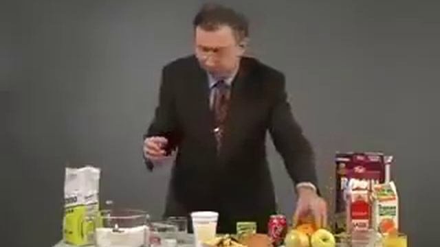 УГЛЕВОДЫ !?