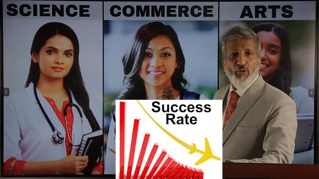 Science VS Commerce VS Arts | By Anurag Aggarwal Hindi | #anuragaggarwal #anuragthecoach #students смотреть онлайн