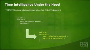 11-06 Advanced DAX Functions - Calculations Over Weeks