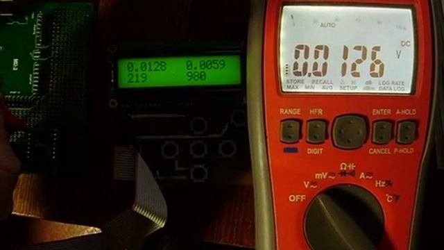 Точность ЦАПа DAC8830