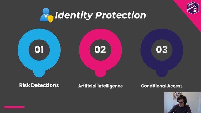 Thijs Lecomte - Automating Microsoft 365 Security смотреть онлайн
