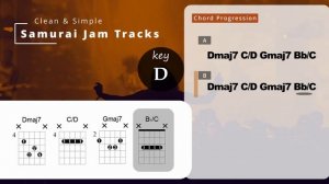 Funk Guitar Backing Track in D