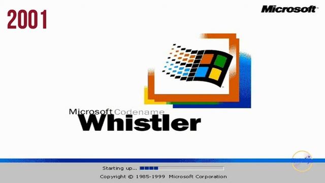 Windows Startup Sounds and Shutdown sounds