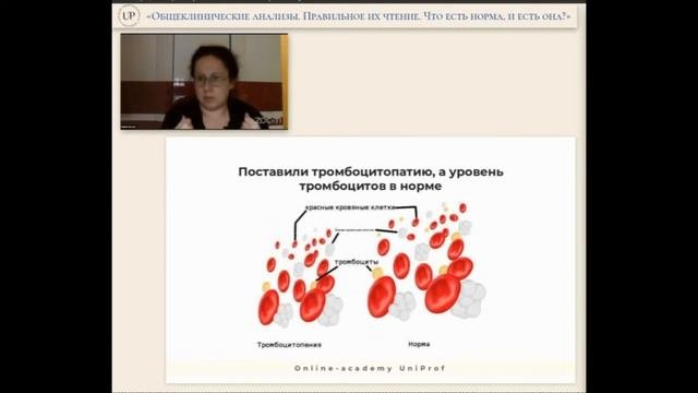 Тромбоцитопатия Vs тромбоцитопения
