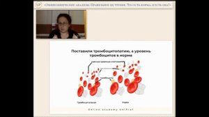 Тромбоцитопатия vs тромбоцитопения