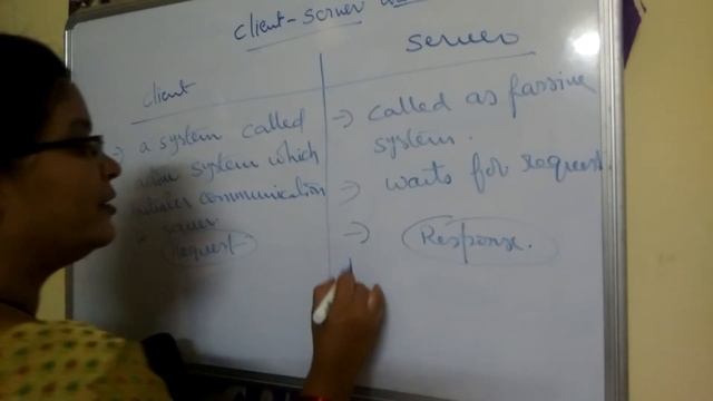 client server architecture || Linux Programming
