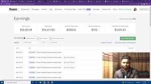 Withdrawing 1000$ Money from Fiverr Marketplace!!