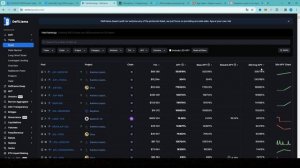 Сайты и платформы для прибыльного криптотрейдинга