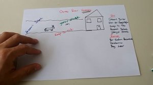 Oktay Rıfat Horozcu Eserlerini Hikayelendirme