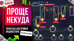 Простая Стратегия для Начинающих Трейдеров / Обучение трейдинг / Лучшие стратегии для Pocket Option