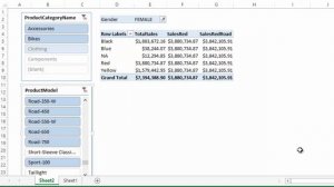 10-03 Advanced DAX Concepts -  CALCULATE