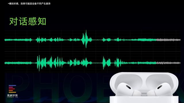 自适应音频&对话感知才是大招！新款AirPods Pro 2评测丨凰家评测 смотреть онлайн