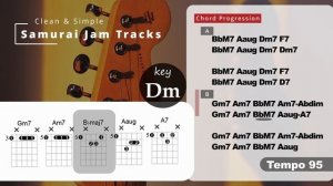 Funky Soul Guitar Backing Track in D minor