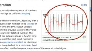 Debunking the Digital Audio Myth. The Truth About the  Stair-Step Effect (01.05.2023)