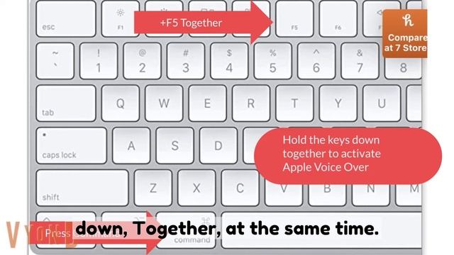 Getting Starting with Apple Voice Over: A Quick Guide смотреть онлайн