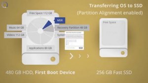 Paragon Migrate OS 5.0