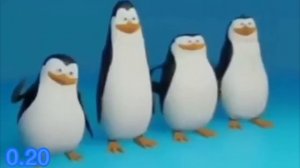 Кавасаки, Каго, Крико и Эстрипер В разных скоростях