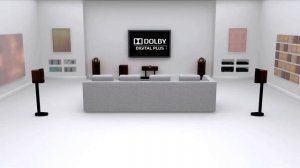 Dolby Pro Logic II Test