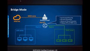 Sophos XG Firewall v18.0