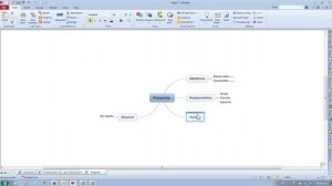 MindManager 14: Tutorial: Navegación Básica