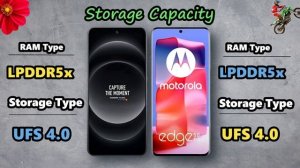 Xiaomi 14 Ultra Vs Motorola Edge 50 Pro | Can Moto New Phone Replace Xiaomi Premium Mobile 14 Ultra