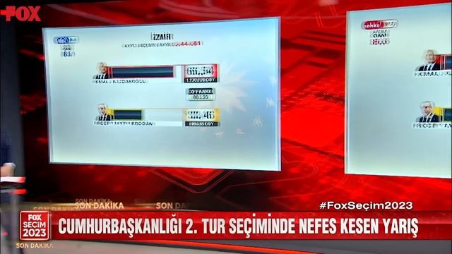 FOX Seçim 2023 - 1. Kısım... 28 Mayıs 2023 смотреть онлайн