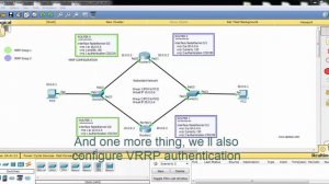 VRRP Configuration in Cisco Packet Tracer
