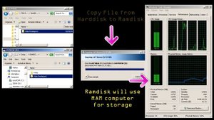 ImDisk Ram Disk Free make Virtual drive Above 4GB RAM