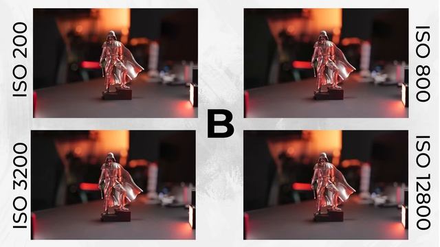 Sony a9 III: The Truth on Image Quality | Dynamic Range & ISO