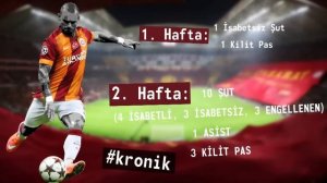 Kronik! / Canlı Yayın (30 Ağustos 2016 Salı)