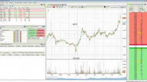 Синхронизация окон LiveTrade