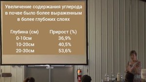 Кристин Джонс. Часть 9. Исследования развития почвенной Биоты