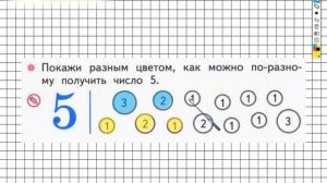 Страница 33 Задание №3 - ГДЗ по Математике 1 класс Моро Рабочая тетрадь 1 часть
