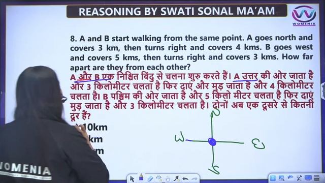 DIRECTION  ( दिशा ) #10 | REASONING BY SWATI MA'AM | FOR SSC CGL/CHSL/CPO/STENO/GD/MTS