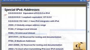 CCENT & CCNA Exam Video: Introduction to IPV6