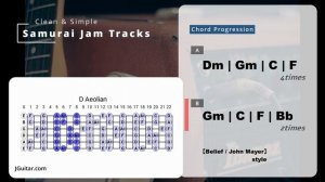 Funk R&B Groove Guitar Backing Track Jam in Dm