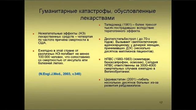 Лекарственная токсикология:современное состояние, проблемы и решение
