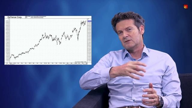 Aktien Schnelltest inkl. ITM Power, Tesla, BYD, Illumina usw. смотреть онлайн