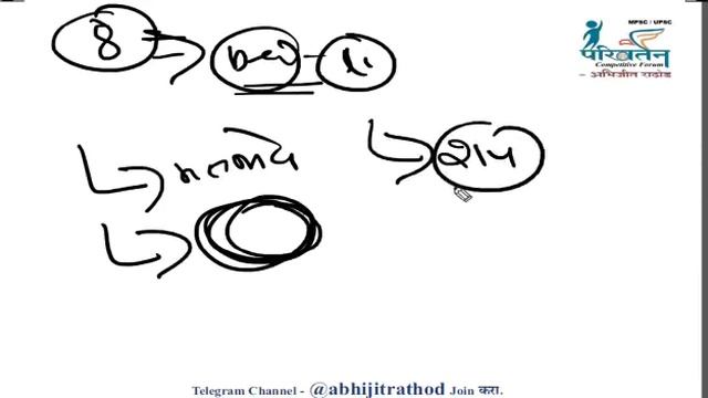 Daily The Hindu Editorial Analysis 27 Dec मराठी मध्ये By Abhijit Rathod смотреть онлайн